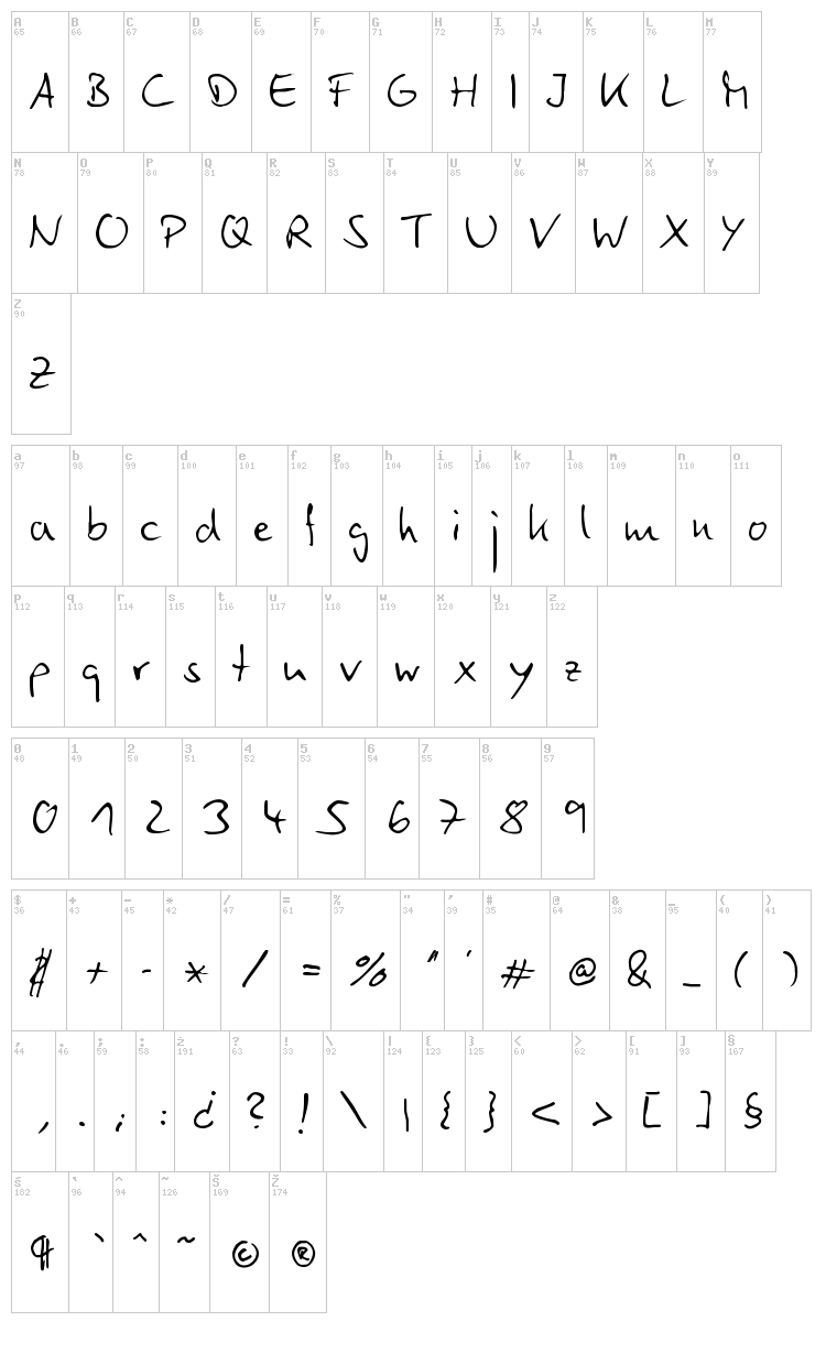 Canadian Penguin font map